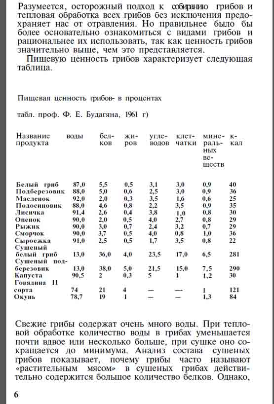 Пищевую ценность грибов характеризует следующая таблица.