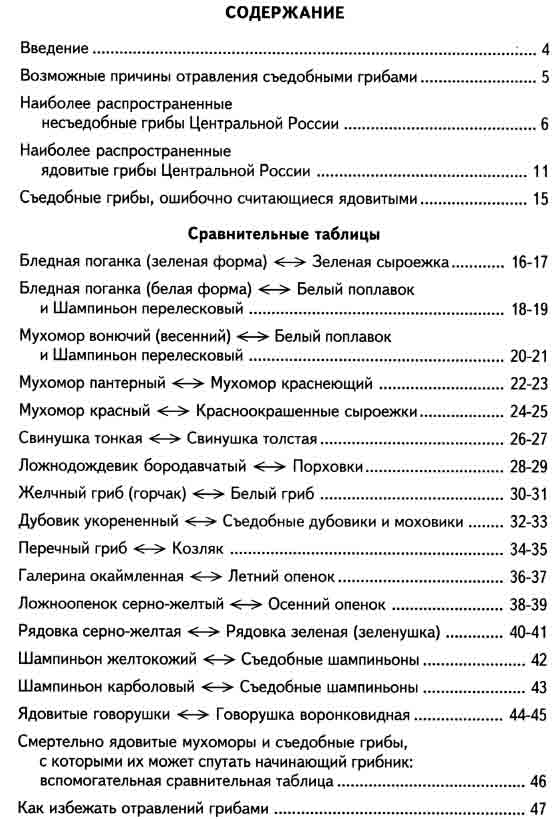 Съедобные грибы и их двойники 4
